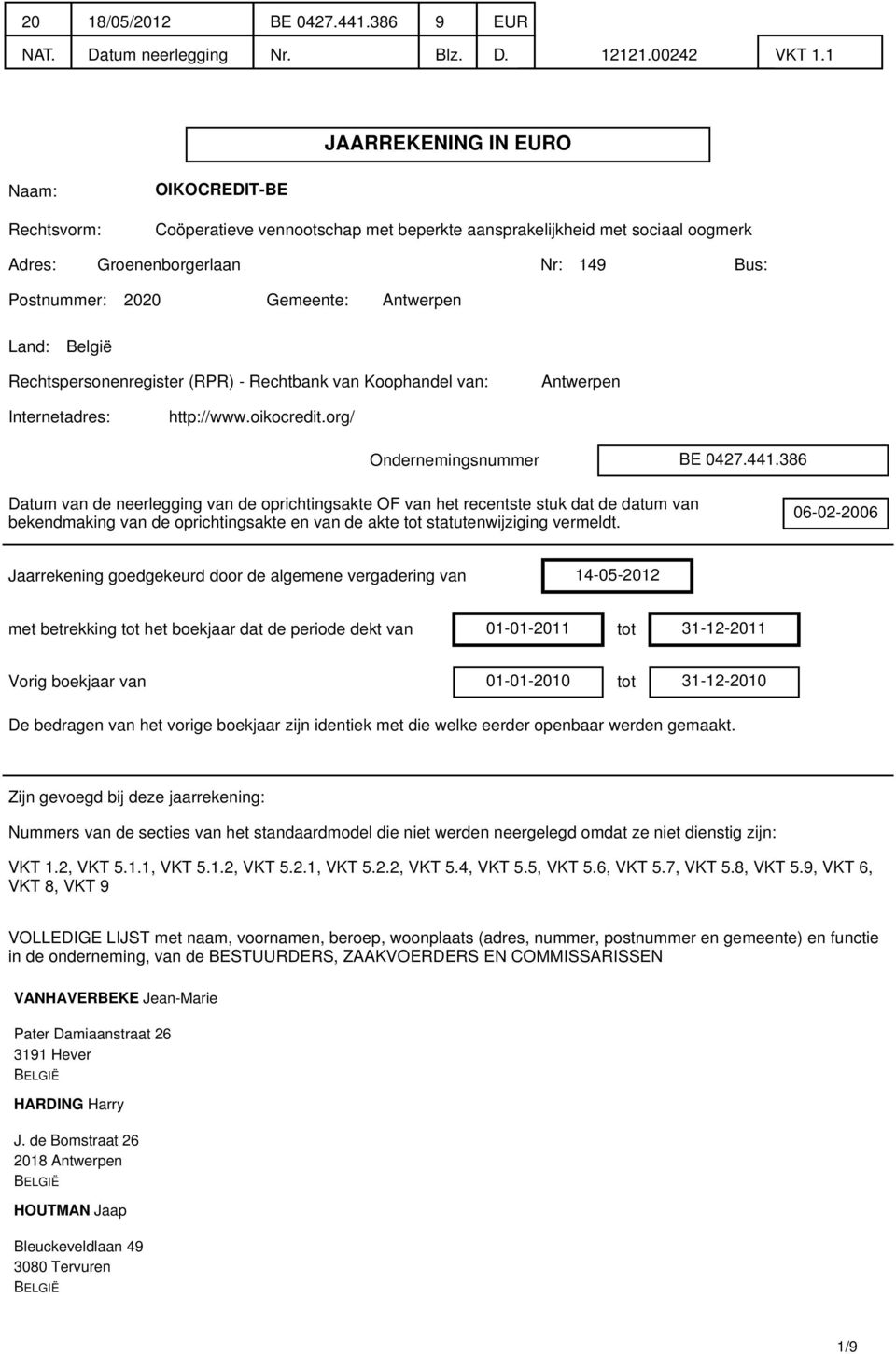 Antwerpen Land: België Rechtspersonenregister (RPR) - Rechtbank van Koophandel van: Antwerpen Internetadres: http://www.oikocredit.org/ Ondernemingsnummer BE 0427.441.