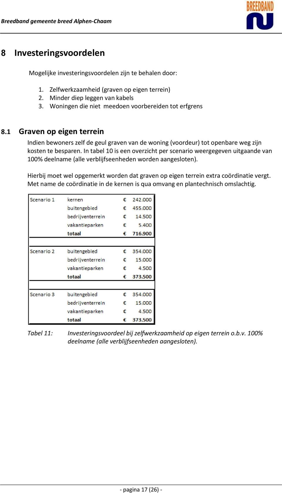 In tabel 10 is een overzicht per scenario weergegeven uitgaande van 100% deelname (alle verblijfseenheden worden aangesloten).