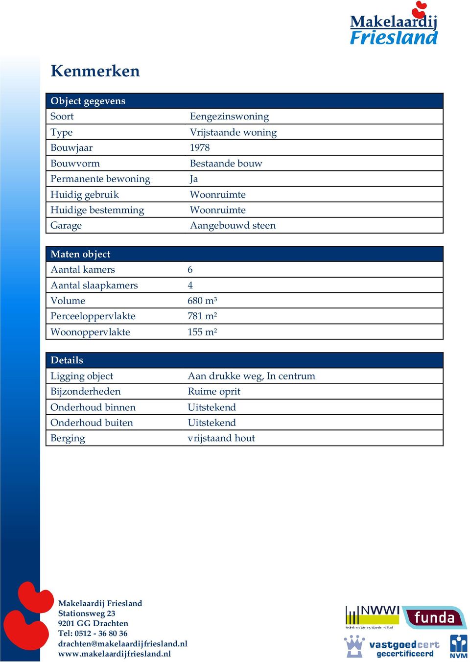 680 m³ Perceeloppervlakte 781 m² Woonoppervlakte 155 m² Details Ligging object Bijzonderheden Onderhoud binnen Onderhoud buiten Berging