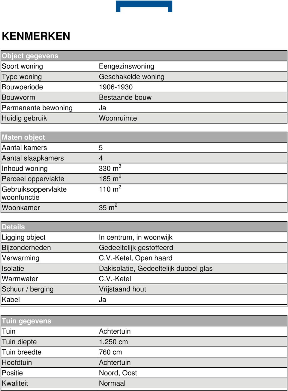 Details Ligging object Bijzonderheden Verwarming Isolatie Warmwater Schuur / berging Kabel In centrum, in woonwijk Gedeeltelijk gestoffeerd C.V.-Ketel, Open haard Dakisolatie, Gedeeltelijk dubbel glas C.