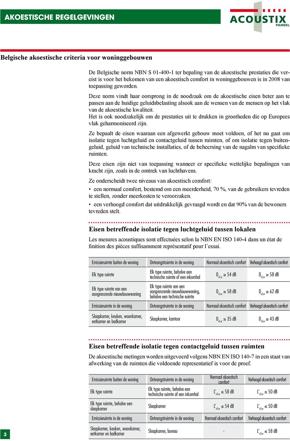 Deze norm vindt haar oorsprong in de noodzaak om de akoestische eisen beter aan te passen aan de huidige geluidsbelasting alsook aan de wensen van de mensen op het vlak van de akoestische kwaliteit.