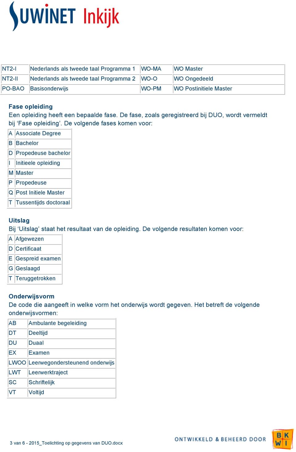 De volgende fases komen voor: A Associate Degree B Bachelor D Propedeuse bachelor I Initieele opleiding M Master P Propedeuse Q Post Initiele Master T Tussentijds doctoraal Uitslag Bij Uitslag staat