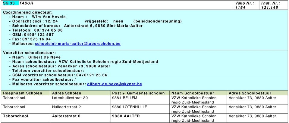 be Voorzitter schoolbestuur: - Naam: Gilbert De Neve - Naam schoolbestuur: VZW Katholieke Scholen regio Zuid-Meetjesland - Adres schoolbestuur: Venakker 73, 9880 Aalter - Telefoon voorzitter