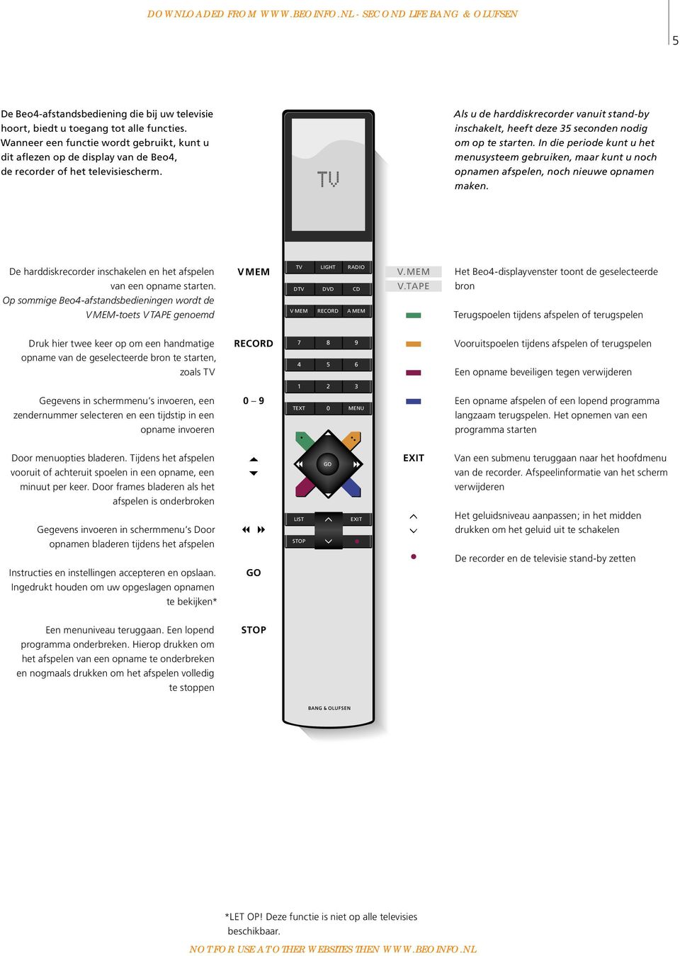 In die periode kunt u het menusysteem gebruiken, maar kunt u noch de recorder of het televisiescherm. opnamen afspelen, noch nieuwe opnamen maken.