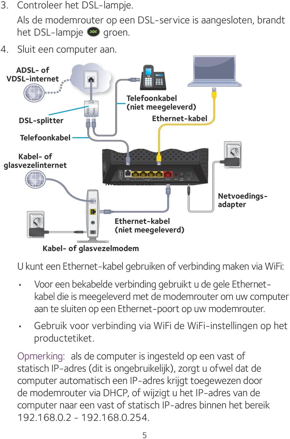 (niet meegeleverd) U kunt een Ethernet-kabel gebruiken of verbinding maken via WiFi: Voor een bekabelde verbinding gebruikt u de gele Ethernetkabel die is meegeleverd met de modemrouter om uw