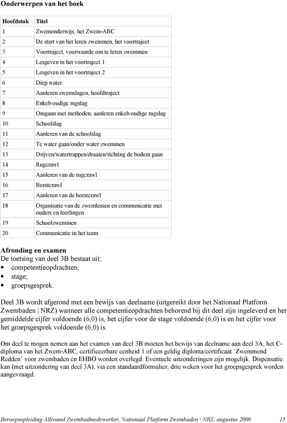 schoolslag 12 Te water gaan/onder water zwemmen 13 Drijven/watertrappen/draaien/richting de bodem gaan 14 Rugcrawl 15 Aanleren van de rugcrawl 16 Borstcrawl 17 Aanleren van de borstcrawl 18