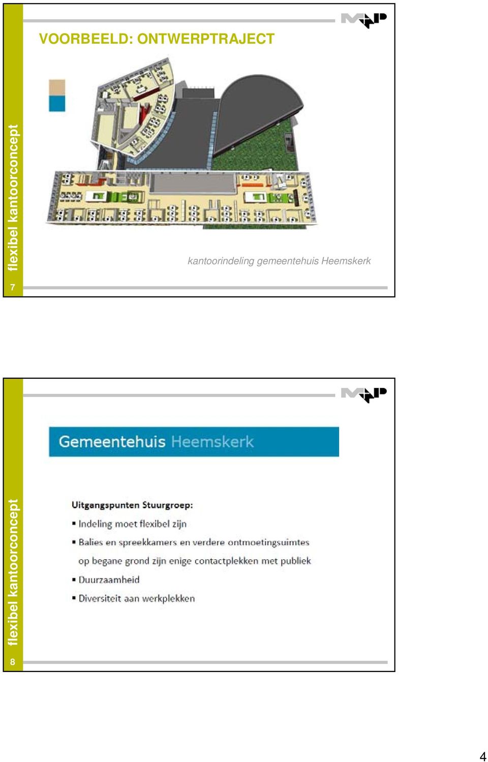 Typologie werkplekken