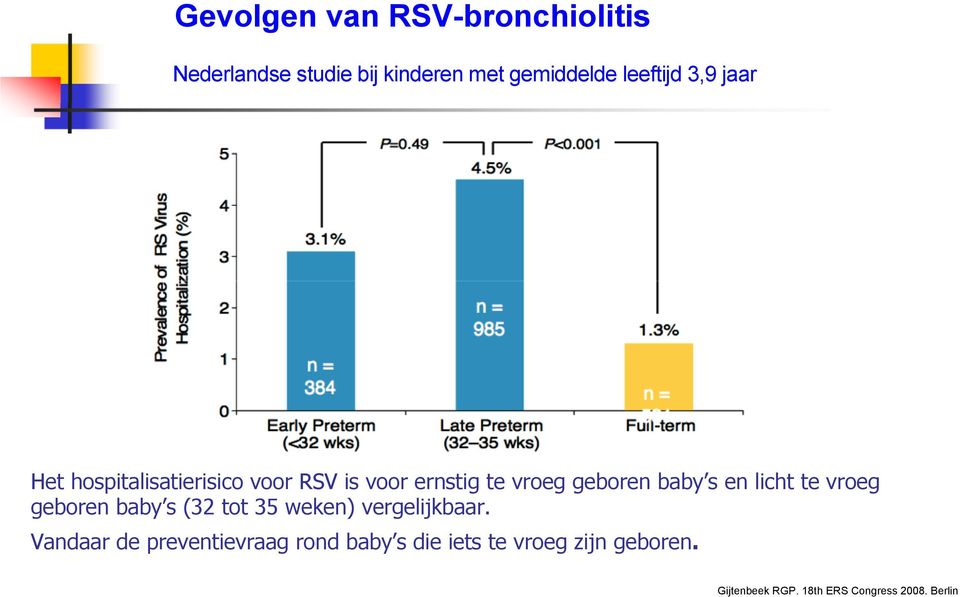 licht te vroeg geboren baby s (32 tot 35 weken) vergelijkbaar.