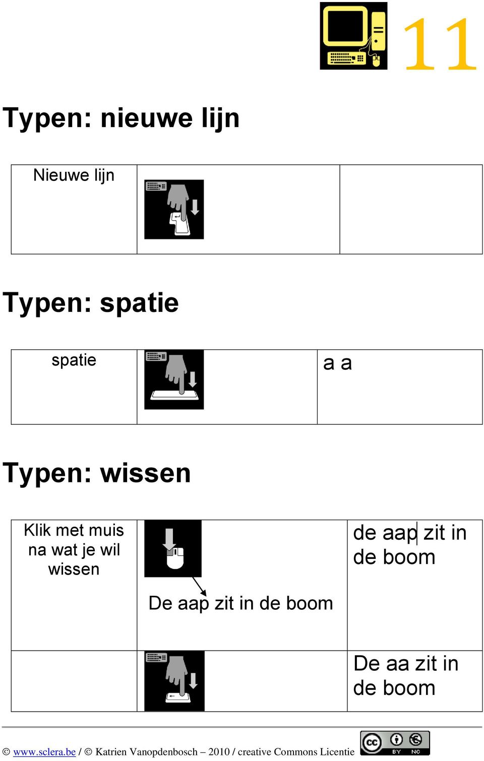 muis na wat je wil wissen de aap zit in de