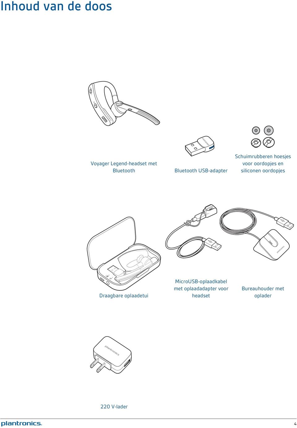 siliconen oordopjes Draagbare oplaadetui MicroUSB-oplaadkabel