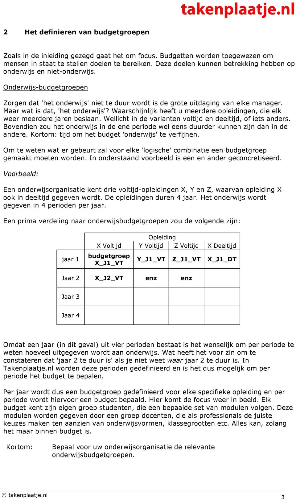 Maar wat is dat, 'het onderwijs'? Waarschijnlijk heeft u meerdere opleidingen, die elk weer meerdere jaren beslaan. Wellicht in de varianten voltijd en deeltijd, of iets anders.