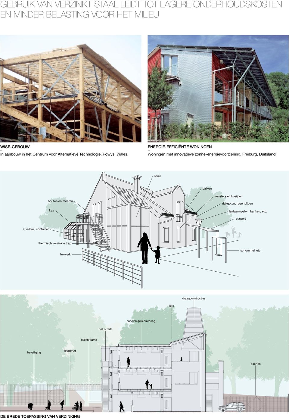 ENERGIE-EFFICIËNTE WONINGEN Woningen met innovatieve zonne-energievoorziening, Freiburg, Duitsland serre balkon vensters en kozijnen bouten en