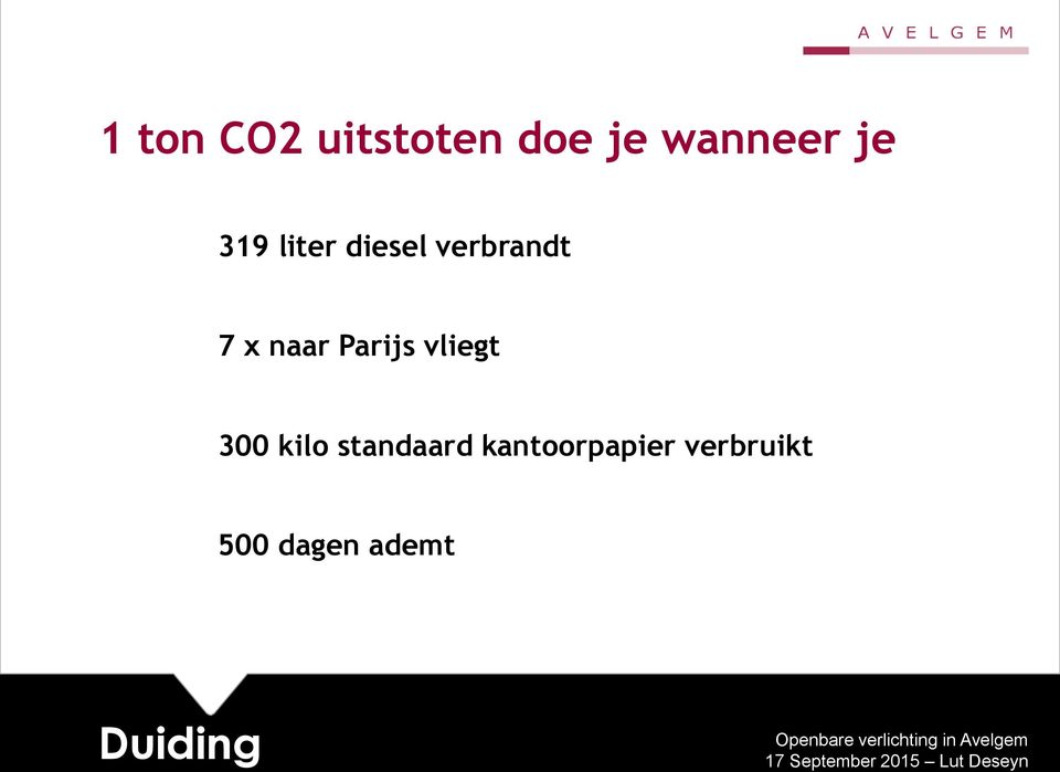 Parijs vliegt 300 kilo standaard