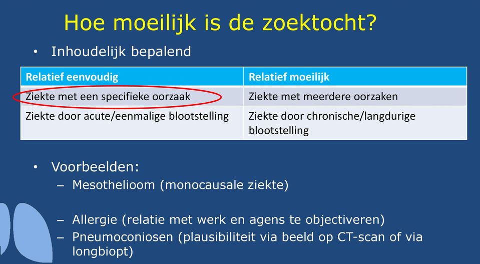 blootstelling Relatief moeilijk Ziekte met meerdere oorzaken Ziekte door chronische/langdurige