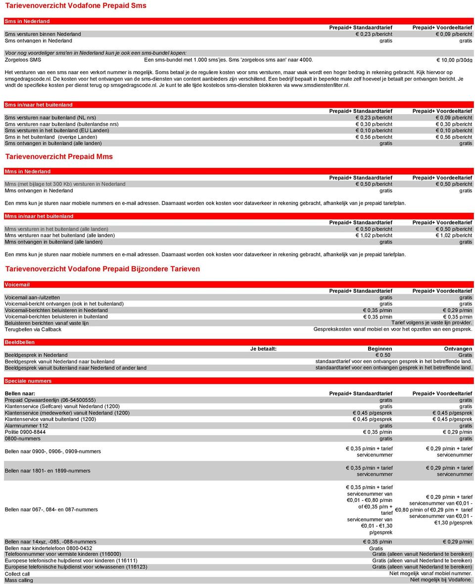 10,00 p/30dg Het versturen van een sms naar een verkort nummer is mogelijk. Soms betaal je de reguliere kosten voor sms versturen, maar vaak wordt een hoger bedrag in rekening gebracht.