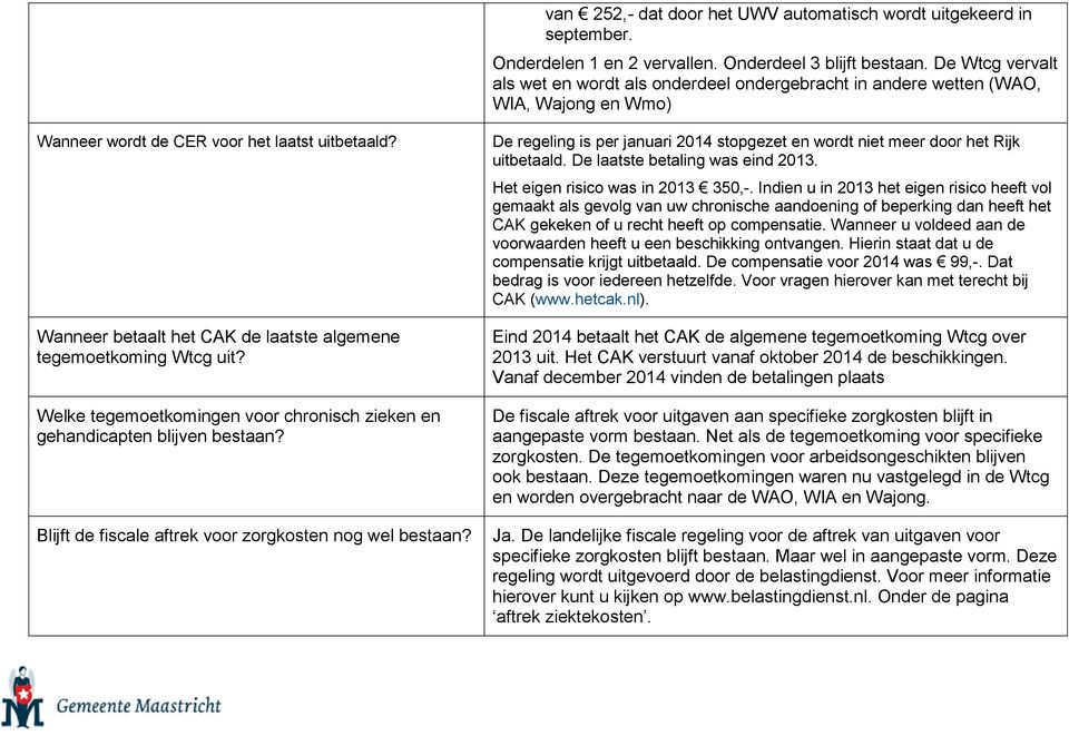 Wanneer betaalt het CAK de laatste algemene tegemoetkoming Wtcg uit? Welke tegemoetkomingen voor chronisch zieken en gehandicapten blijven bestaan?