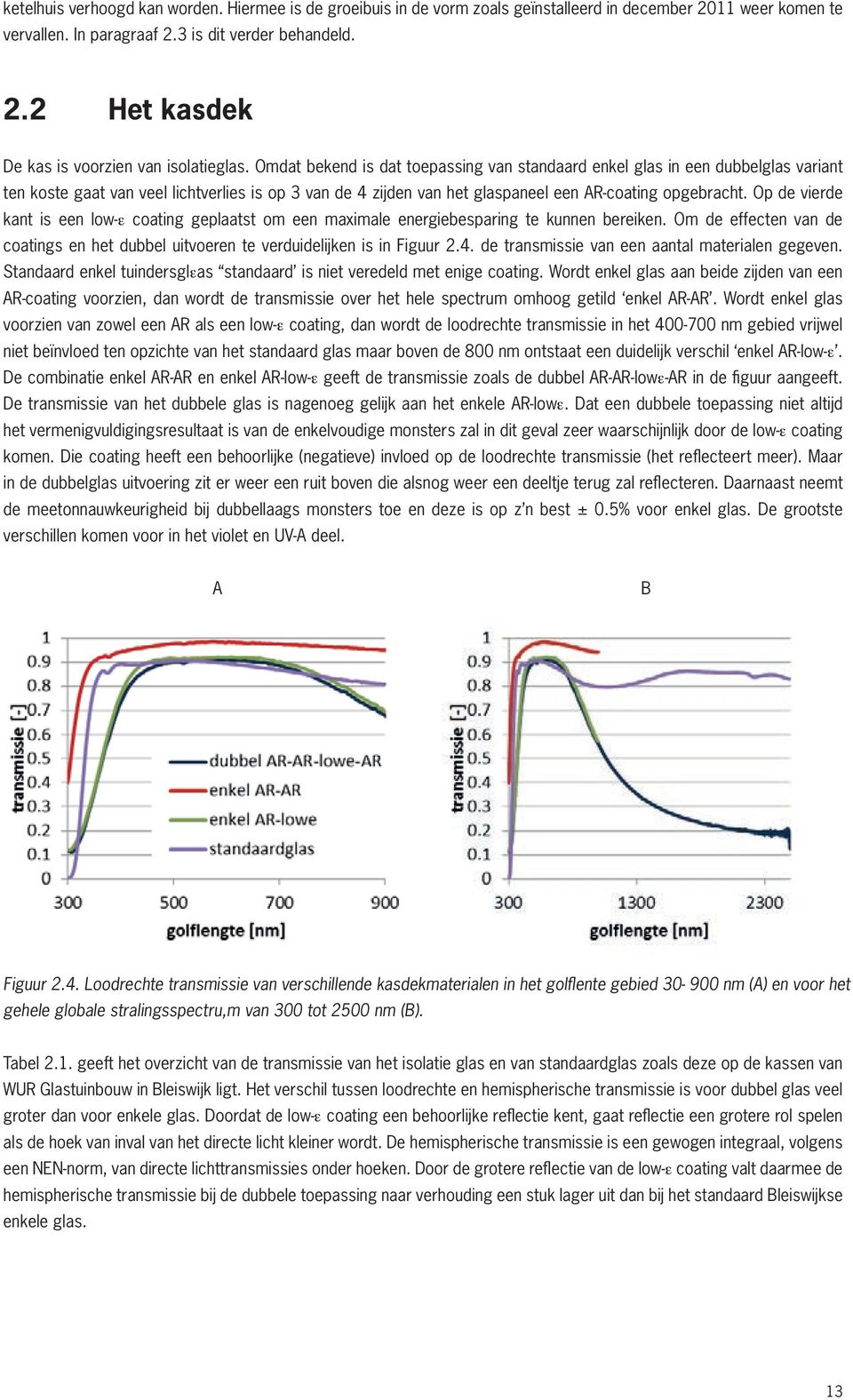 Op de vierde kant is een low-ε coating geplaatst om een maximale energiebesparing te kunnen bereiken. Om de effecten van de coatings en het dubbel uitvoeren te verduidelijken is in Figuur 2.4.