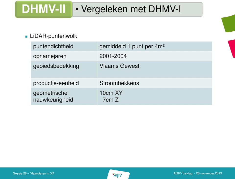 Vlaams Gewest productie-eenheid geometrische nauwkeurigheid