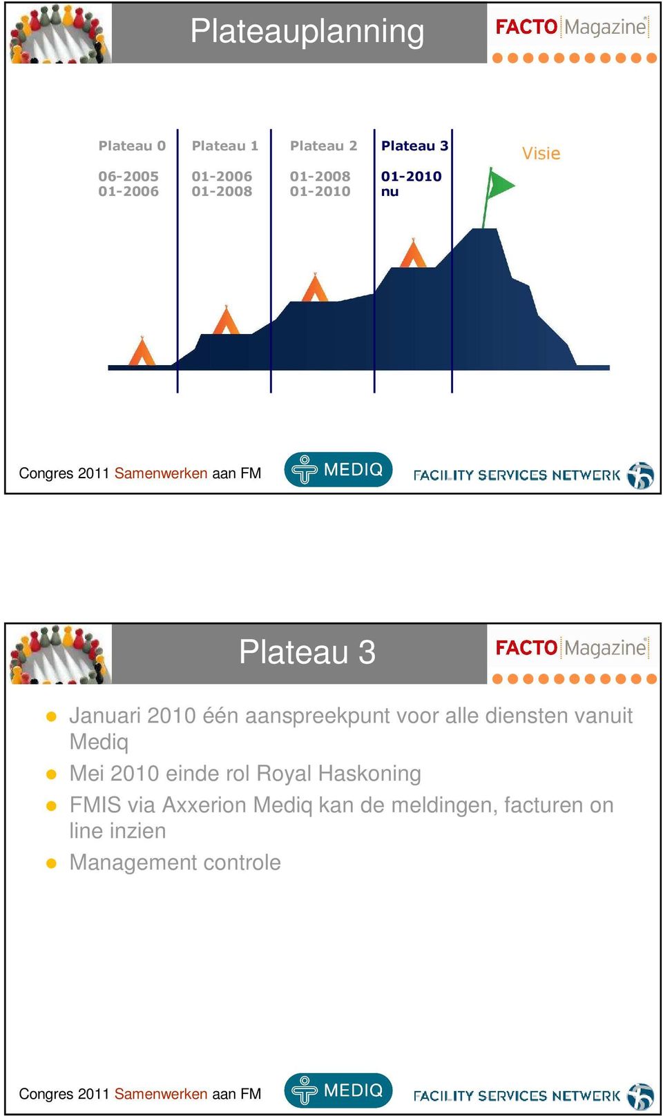 2010 één aanspreekpunt voor alle diensten vanuit Mediq Mei 2010 einde rol Royal