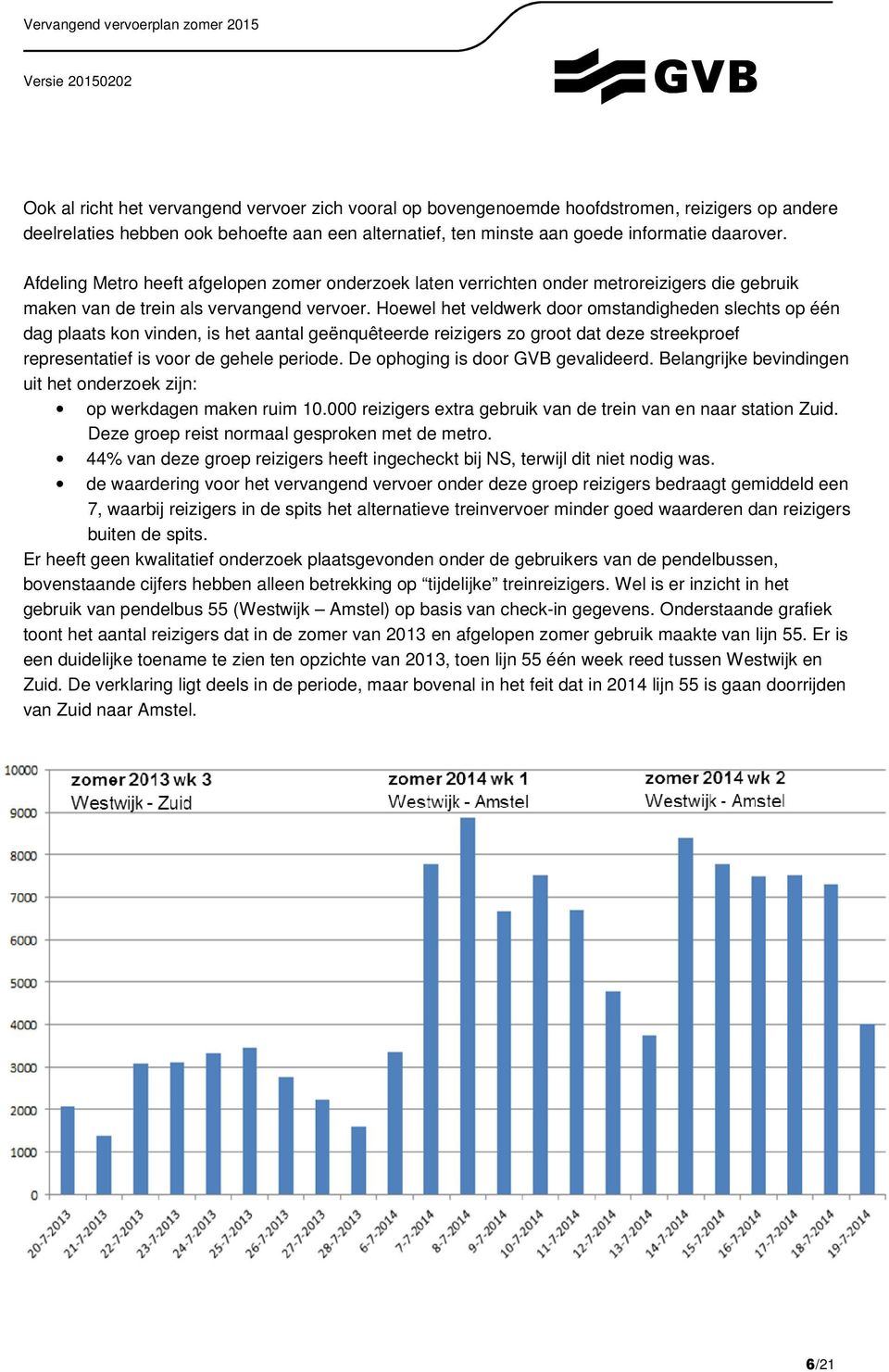 Hoewel het veldwerk door omstandigheden slechts op één dag plaats kon vinden, is het aantal geënquêteerde reizigers zo groot dat deze streekproef representatief is voor de gehele periode.