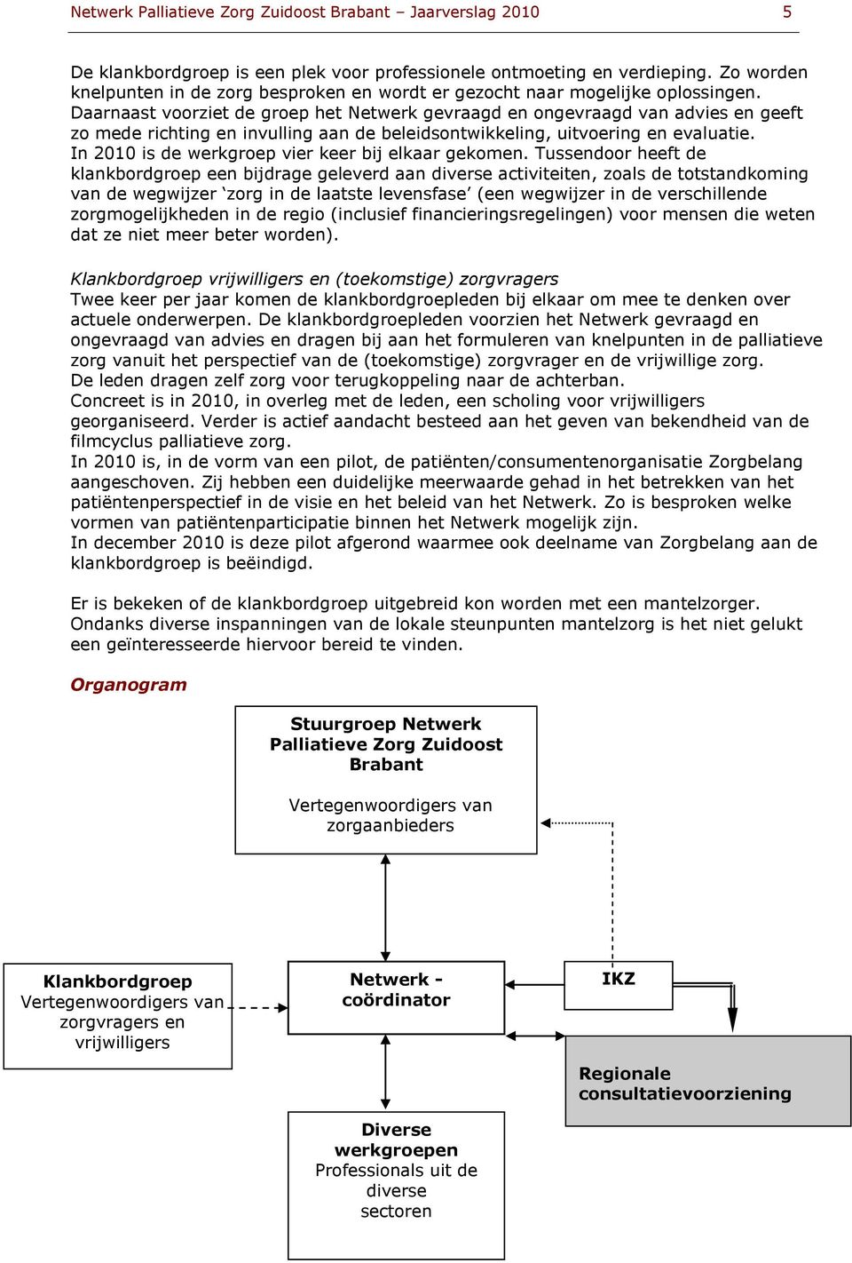 Daarnaast voorziet de groep het Netwerk gevraagd en ongevraagd van advies en geeft zo mede richting en invulling aan de beleidsontwikkeling, uitvoering en evaluatie.