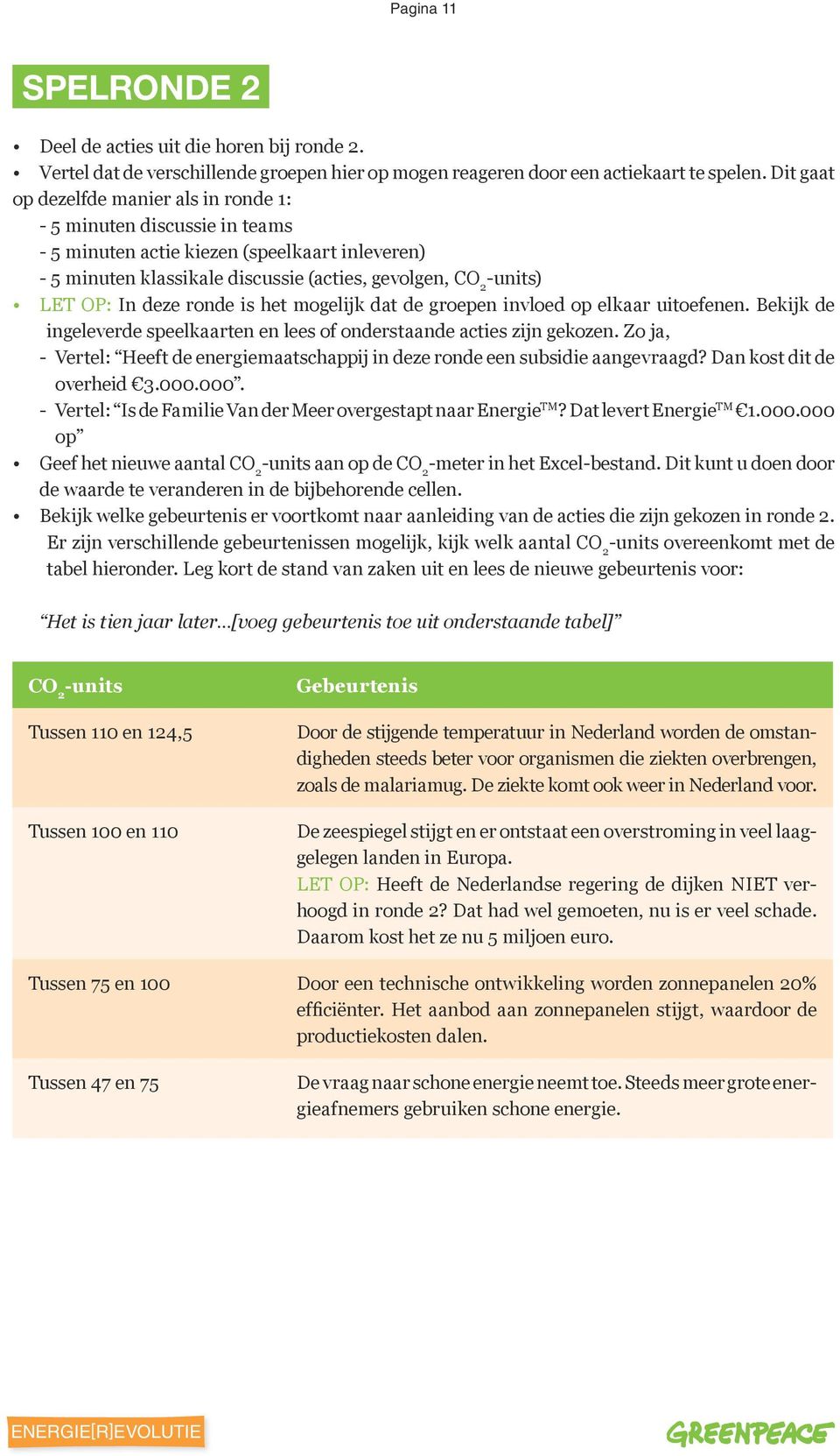 ronde is het mogelijk dat de groepen invloed op elkaar uitoefenen. Bekijk de ingeleverde speelkaarten en lees of onderstaande acties zijn gekozen.