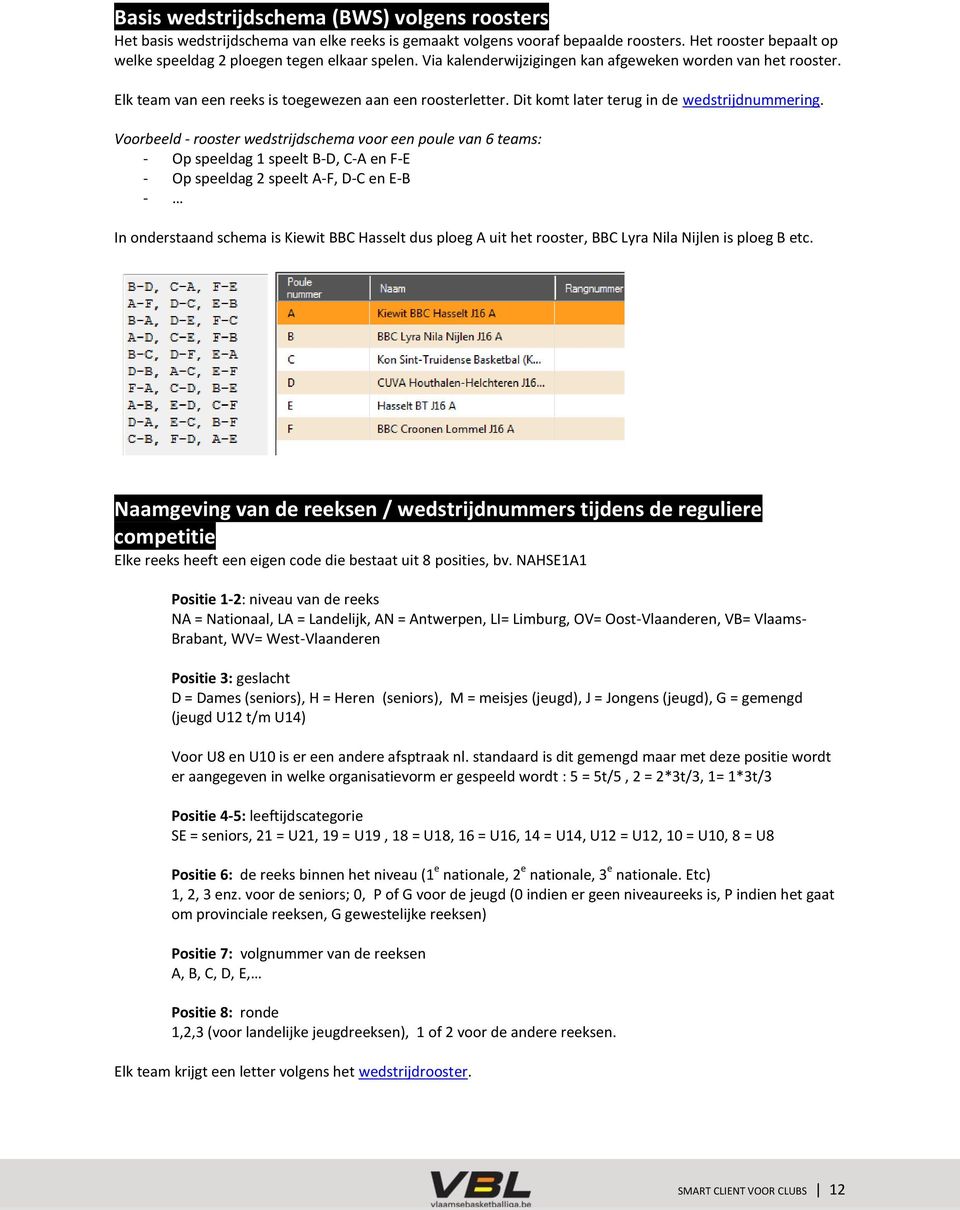 Voorbeeld - rooster wedstrijdschema voor een poule van 6 teams: - Op speeldag 1 speelt B-D, C-A en F-E - Op speeldag 2 speelt A-F, D-C en E-B - In onderstaand schema is Kiewit BBC Hasselt dus ploeg A