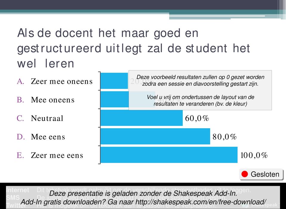 Mee oneens Neutraal Mee eens Zeer mee eens Voel u vrij om ondertussen de layout van de 40,0% resultaten te veranderen (bv.