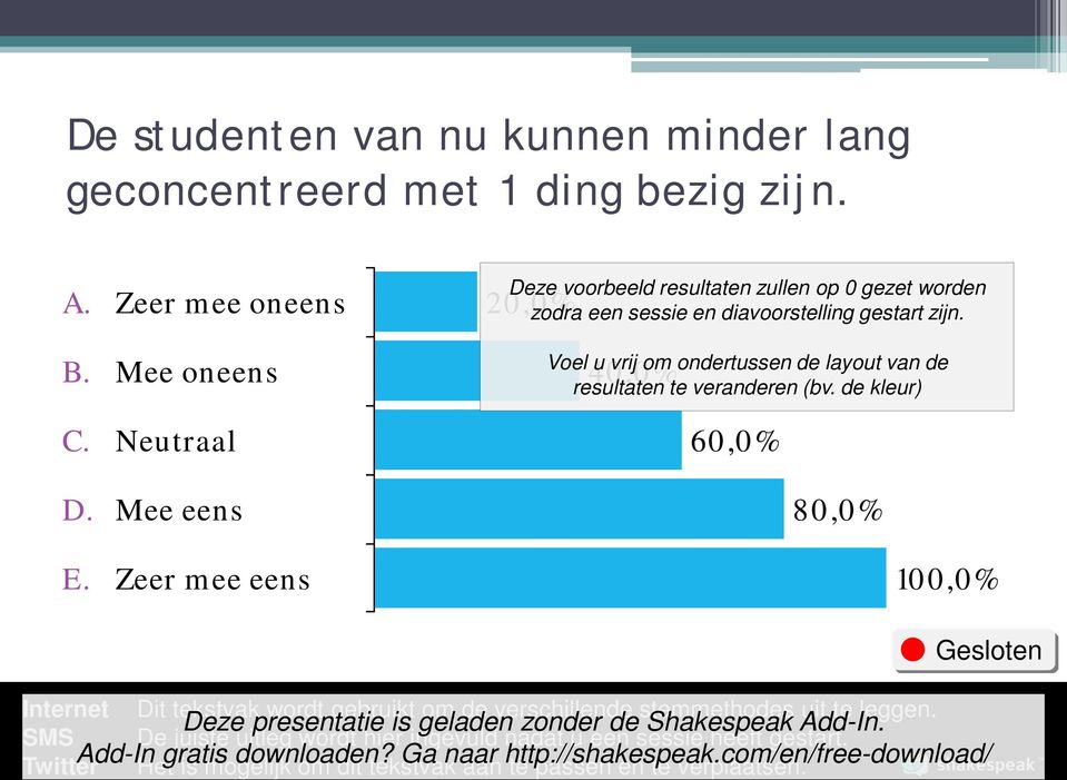 20,0% Voel u vrij om ondertussen de layout van de 40,0% resultaten te veranderen (bv.