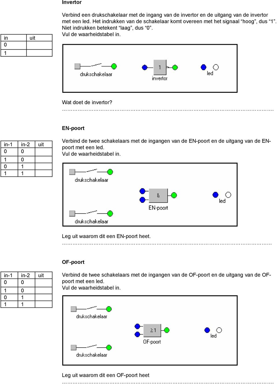 . EN-poort in-1 in-2 uit 0 0 1 0 0 1 1 1 Verbind de twee schakelaars met de ingangen van de EN-poort en de uitgang van de ENpoort met een led. Vul de waarheidstabel in.