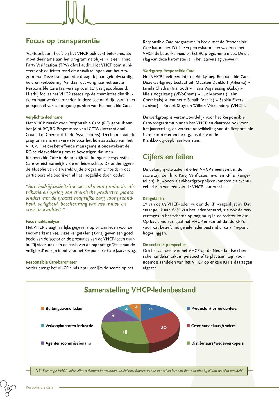 Vandaar dat vorig jaar het eerste Responsible Care Jaarverslag over 2013 is gepubliceerd. Hierbij focust het VHCP steeds op de chemische distributie en haar werkzaamheden in deze sector.