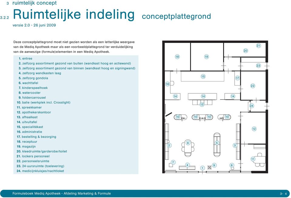 zelfzorg assortiment gezond van binnen (wandkast hoog en signingwand) 4. zelfzorg wandkasten laag. zelfzorg gondola 6. wachttafel 7. kinderspeelhoek 8. watercooler 9. foldercarrousel 0.