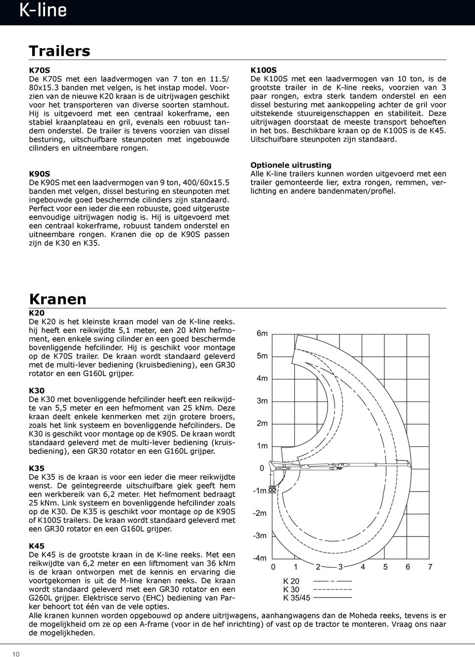 Hij is uitgevoerd met een centraal kokerframe, een stabiel kraanplateau en gril, evenals een robuust tandem onderstel.