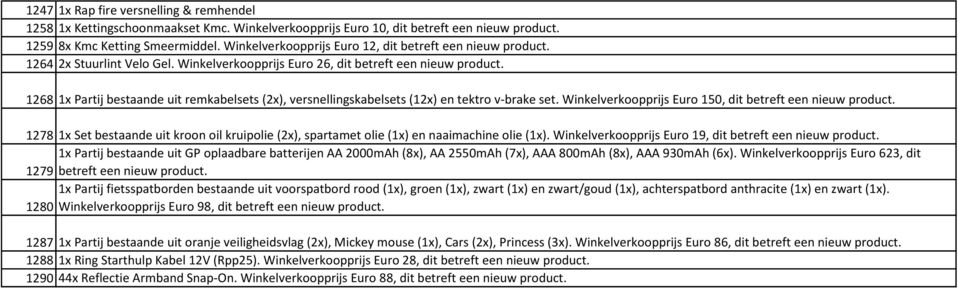 1268 1x Partij bestaande uit remkabelsets (2x), versnellingskabelsets (12x) en tektro v-brake set. Winkelverkoopprijs Euro 150, dit betreft een nieuw product.