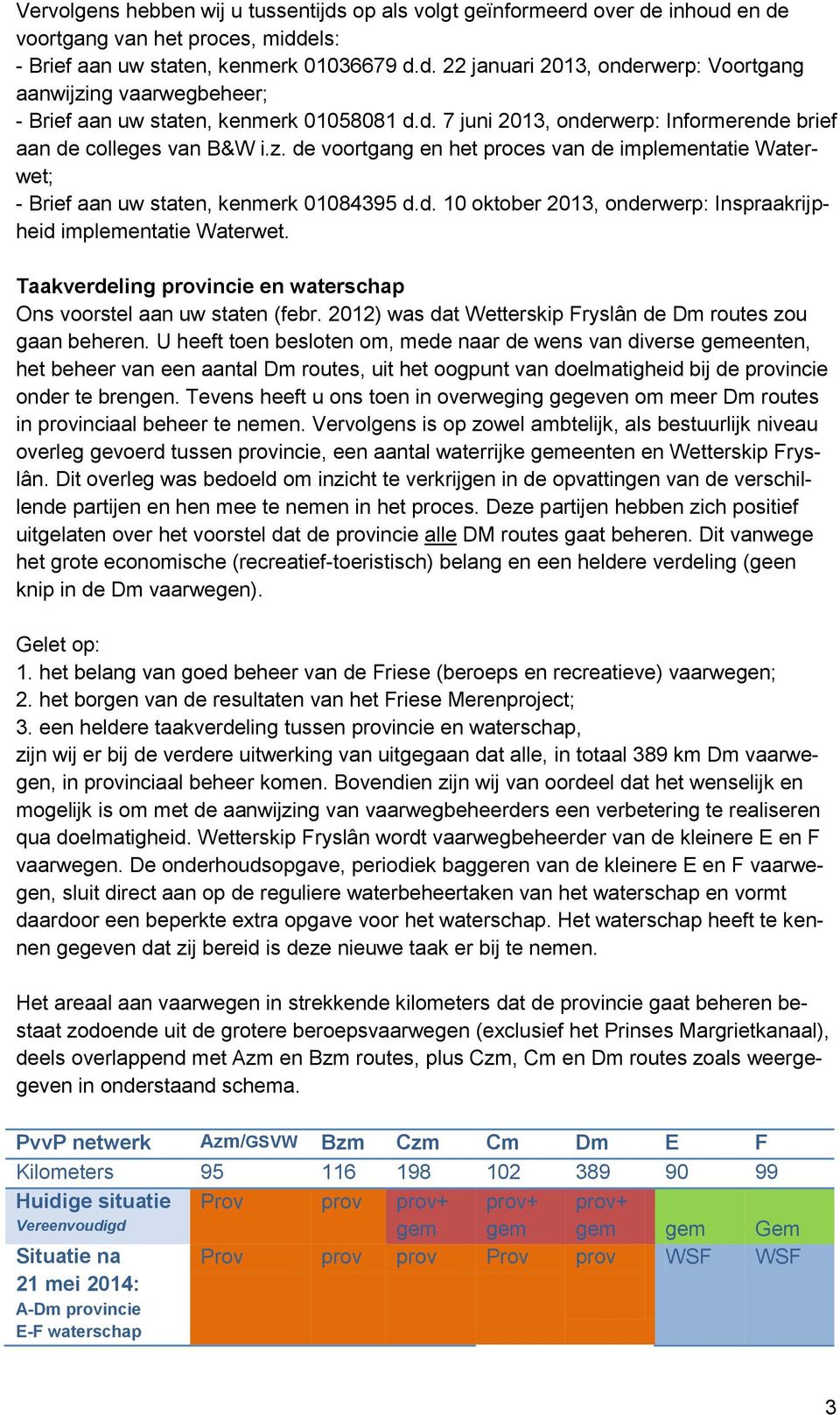 Taakverdeling provincie en waterschap Ons voorstel aan uw staten (febr. 2012) was dat Wetterskip Fryslân de Dm routes zou gaan beheren.