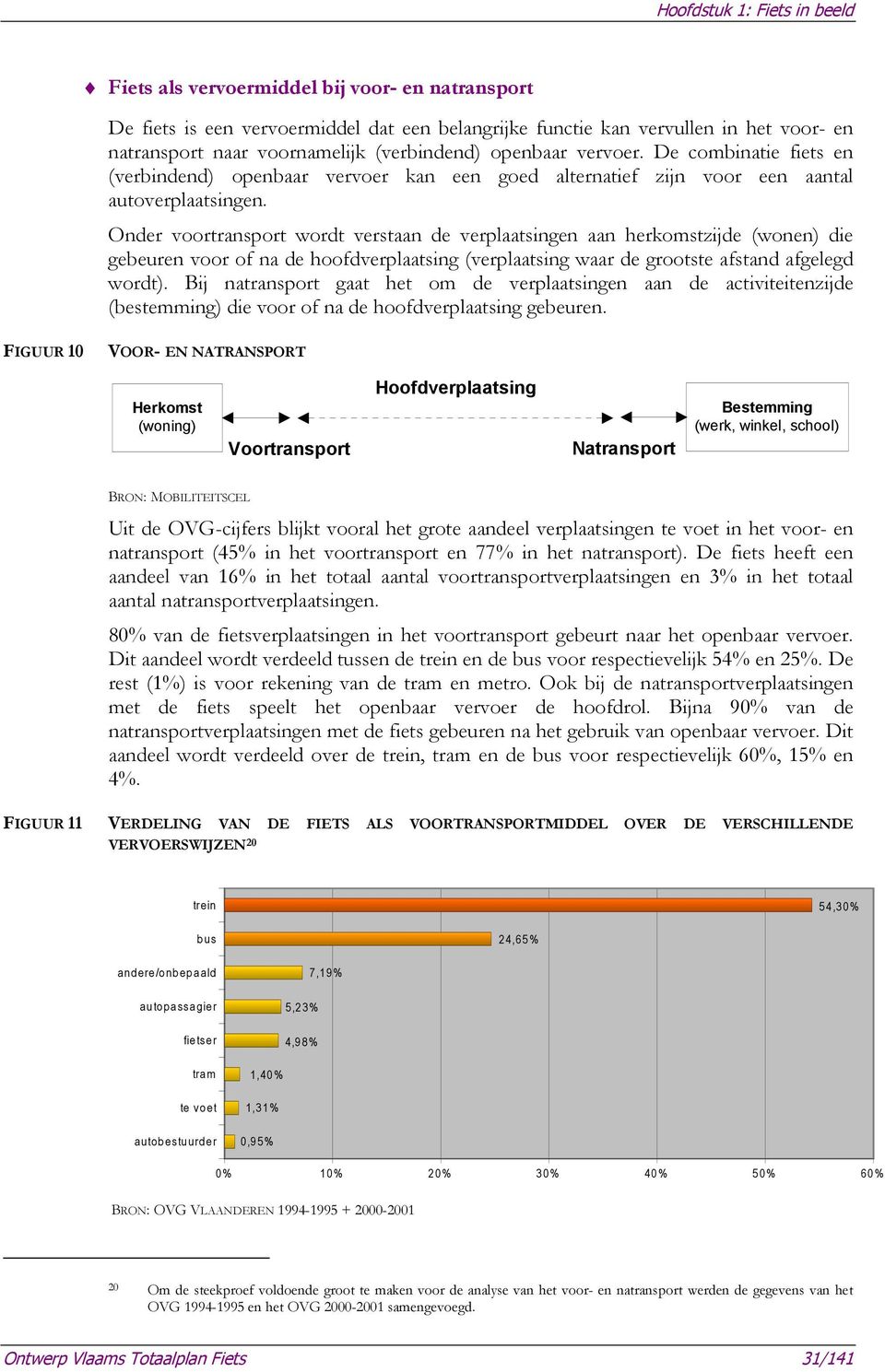 Onder voortransport wordt verstaan de verplaatsingen aan herkomstzijde (wonen) die gebeuren voor of na de hoofdverplaatsing (verplaatsing waar de grootste afstand afgelegd wordt).