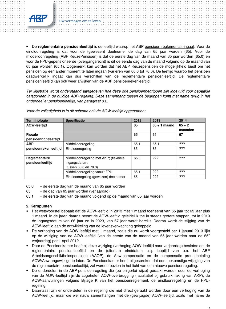 0) en voor de FPU-gepensioneerde (overgangsrecht) is dit de eerste dag van de maand volgend op de maand van 65 jaar worden (65.1).