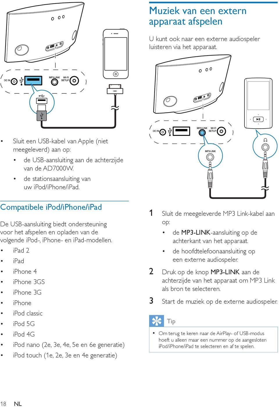 Compatibele ipod/iphone/ipad De USB-aansluiting biedt ondersteuning voor het afspelen en opladen van de volgende ipod-, iphone- en ipad-modellen.