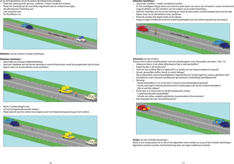 Stilzetten rijrichting 2 Loop [max. snelheid > meter] voorbij het i; (In het voorbijgaan krijg je alvast een indruk in grote lijnen van wat er aan de hand is.