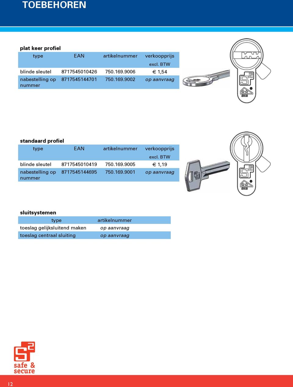9002 op aanvraag nummer standaard profiel type blinde sleutel 8717545010419 750.169.