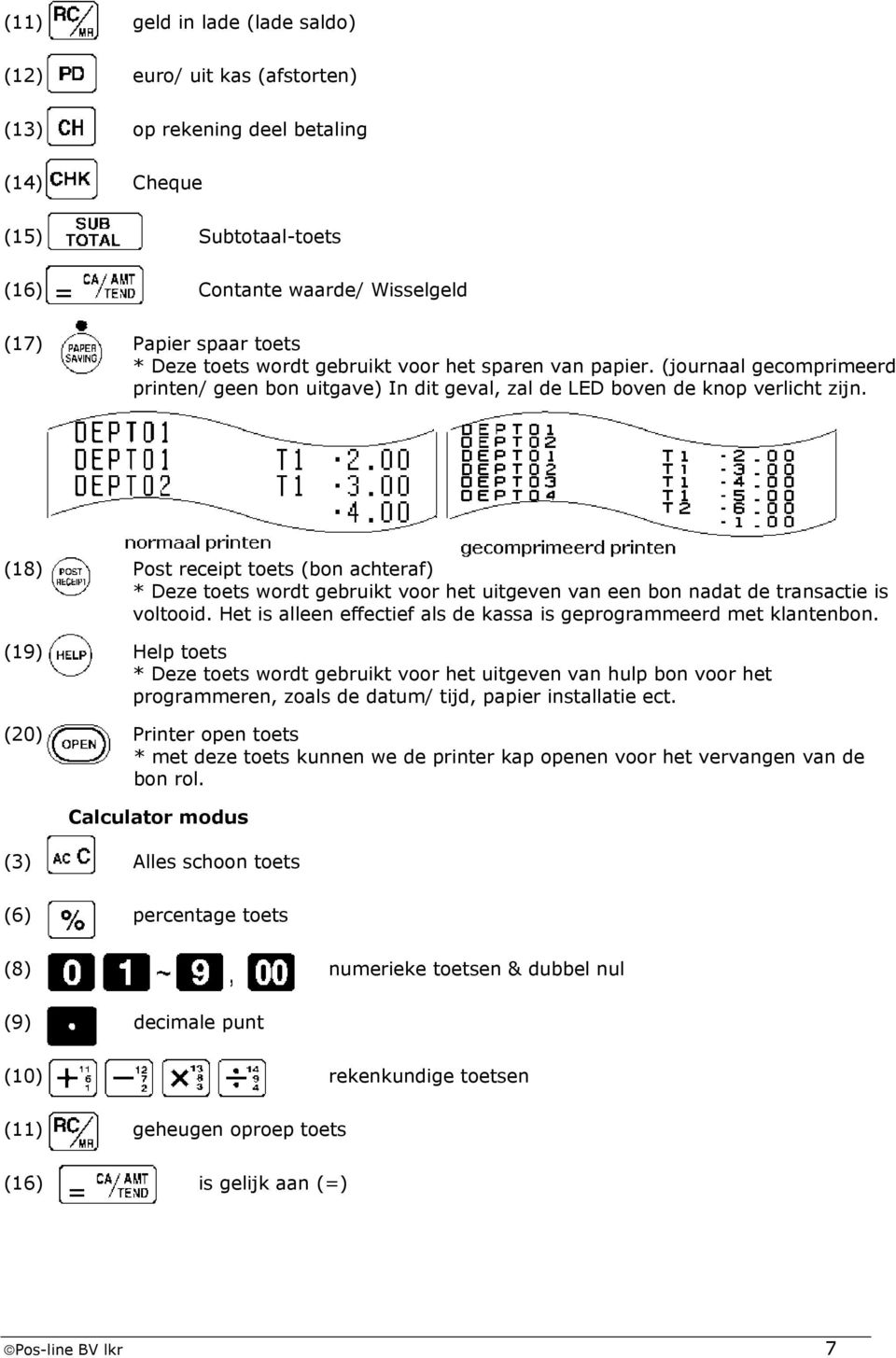 (18) Post receipt toets (bon achteraf) * Deze toets wordt gebruikt voor het uitgeven van een bon nadat de transactie is voltooid. Het is alleen effectief als de kassa is geprogrammeerd met klantenbon.