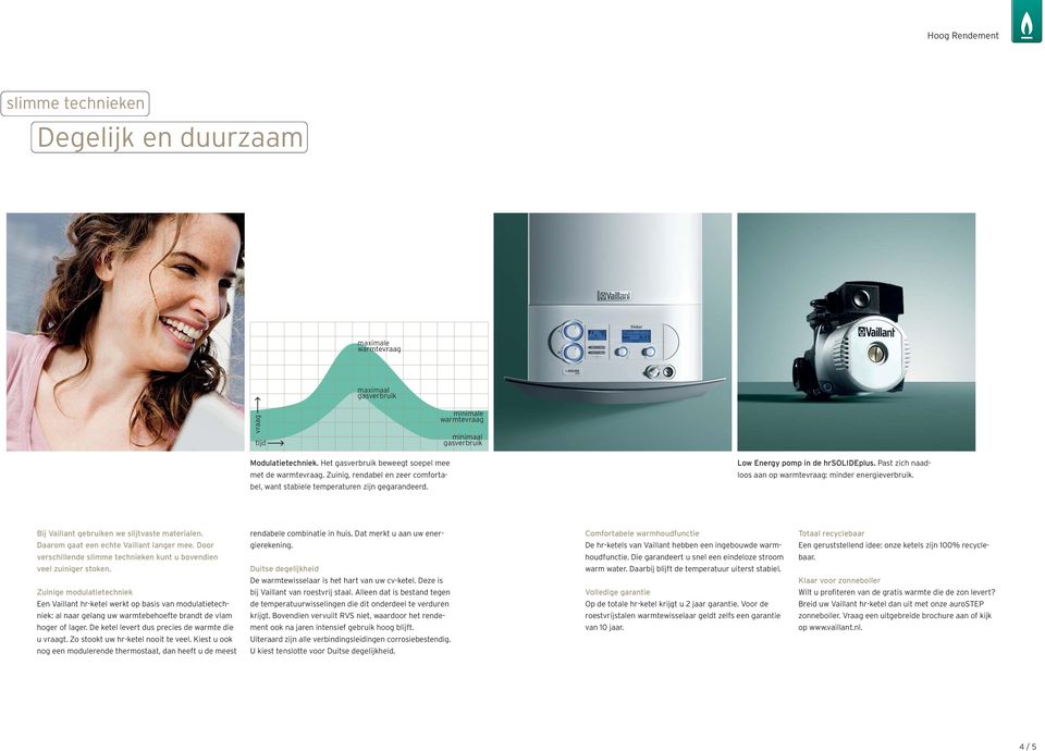 Past zich naadloos aan op warmtevraag: minder energieverbruik. Bij Vaillant gebruiken we slijtvaste materialen. Daarom gaat een echte Vaillant langer mee.