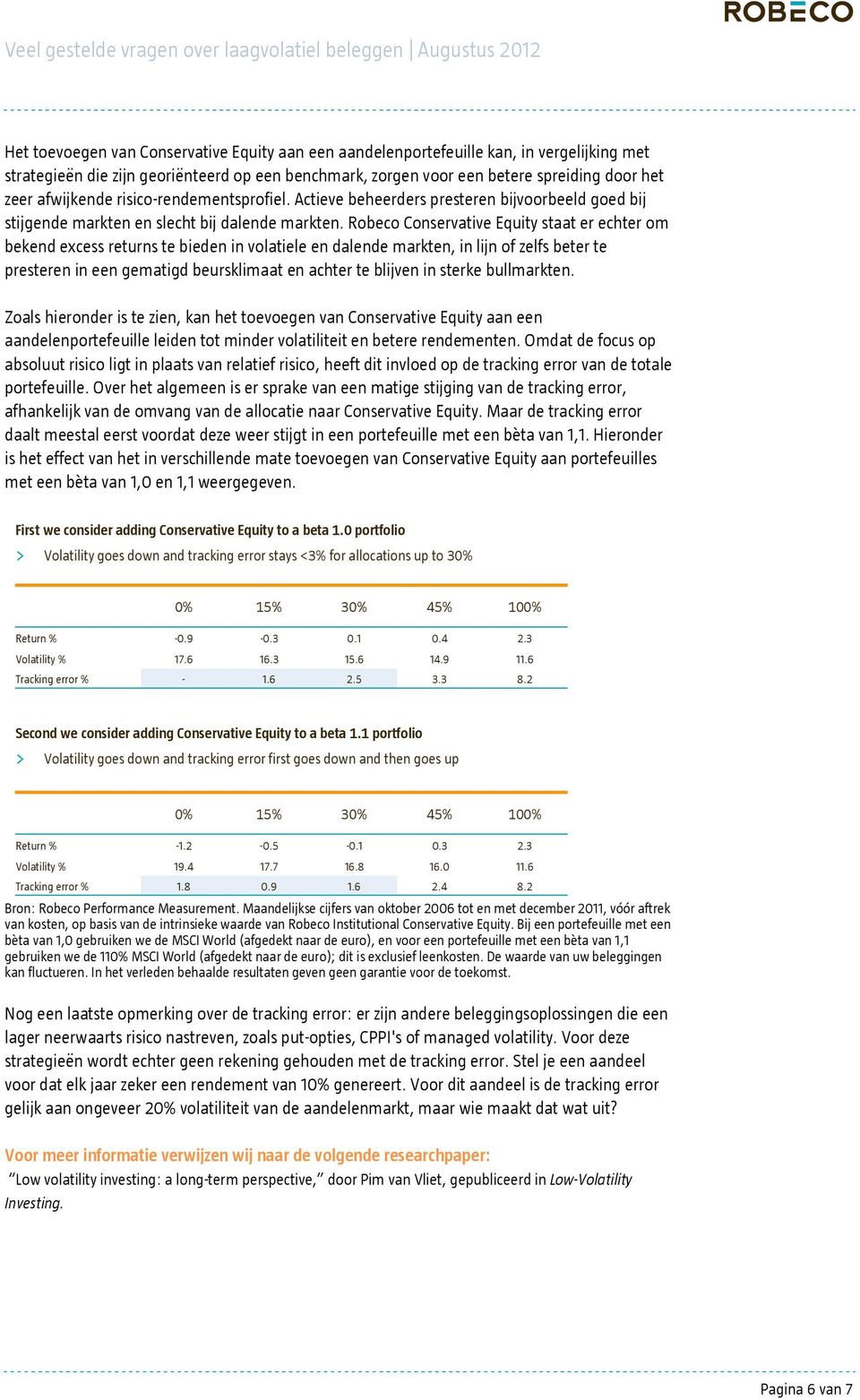 Robeco Conservative Equity staat er echter om bekend excess returns te bieden in volatiele en dalende markten, in lijn of zelfs beter te presteren in een gematigd beursklimaat en achter te blijven in