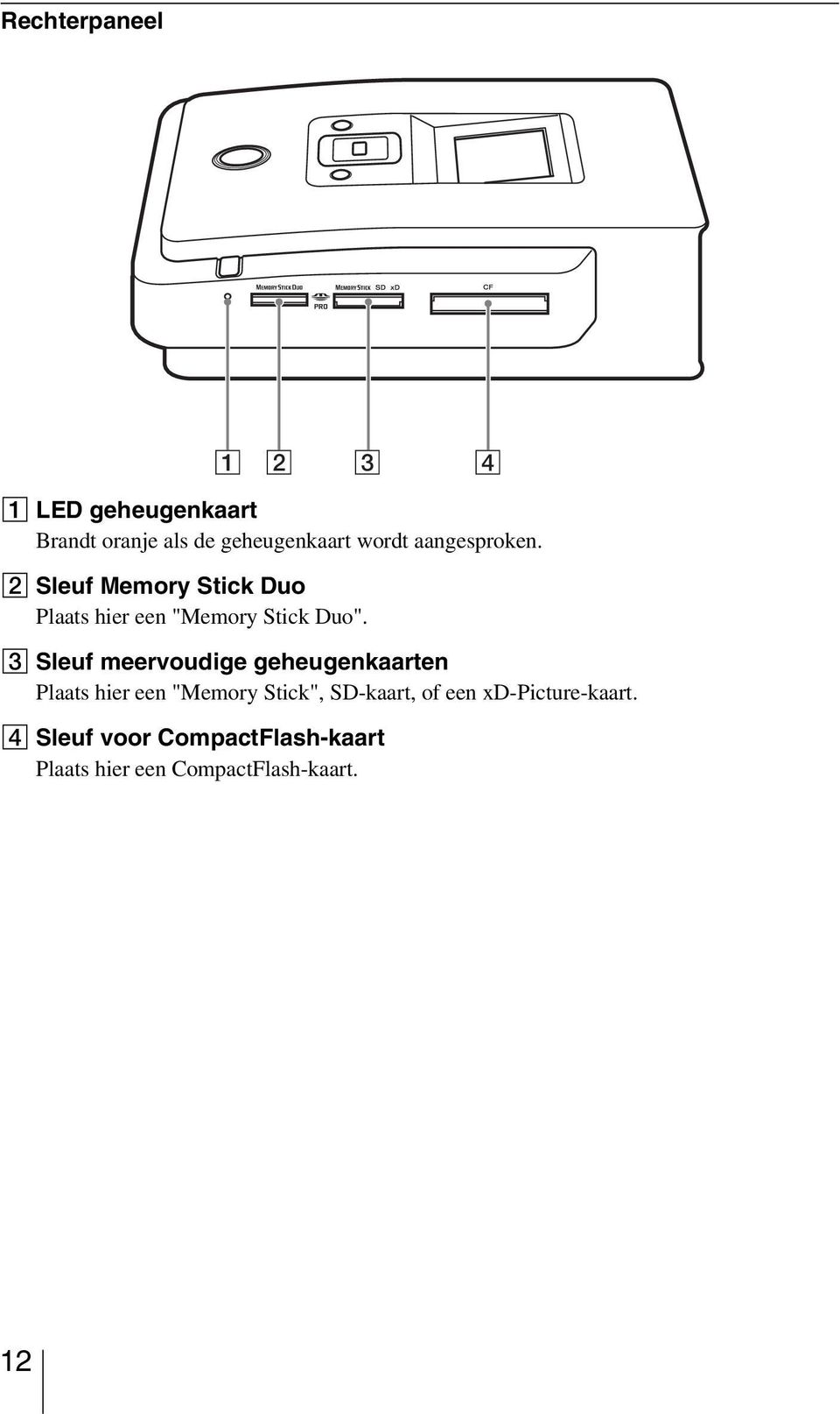 C Sleuf meervoudige geheugenkaarten Plaats hier een "Memory Stick", SD-kaart, of