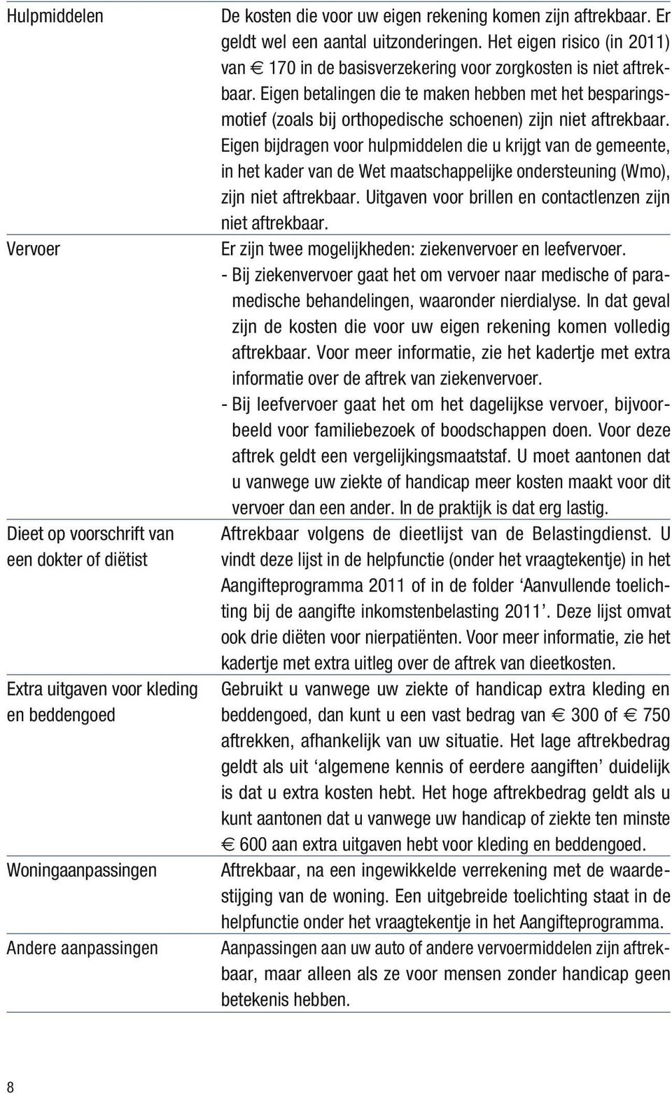 Eigen betalingen die te maken hebben met het besparingsmotief (zoals bij orthopedische schoenen) zijn niet aftrekbaar.