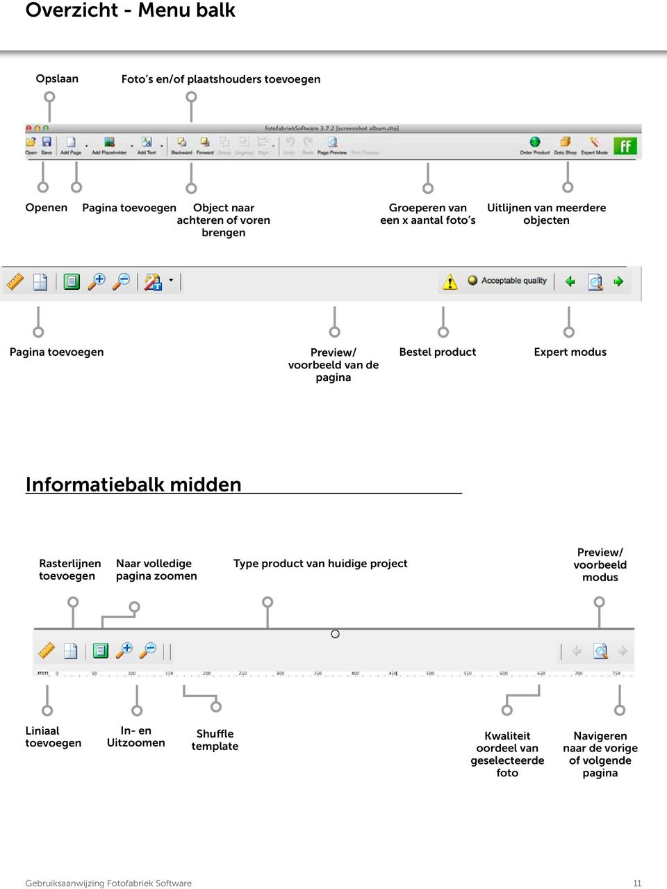 midden Rasterlijnen toevoegen Naar volledige pagina zoomen Type product van huidige project Preview/ voorbeeld modus Liniaal toevoegen In- en