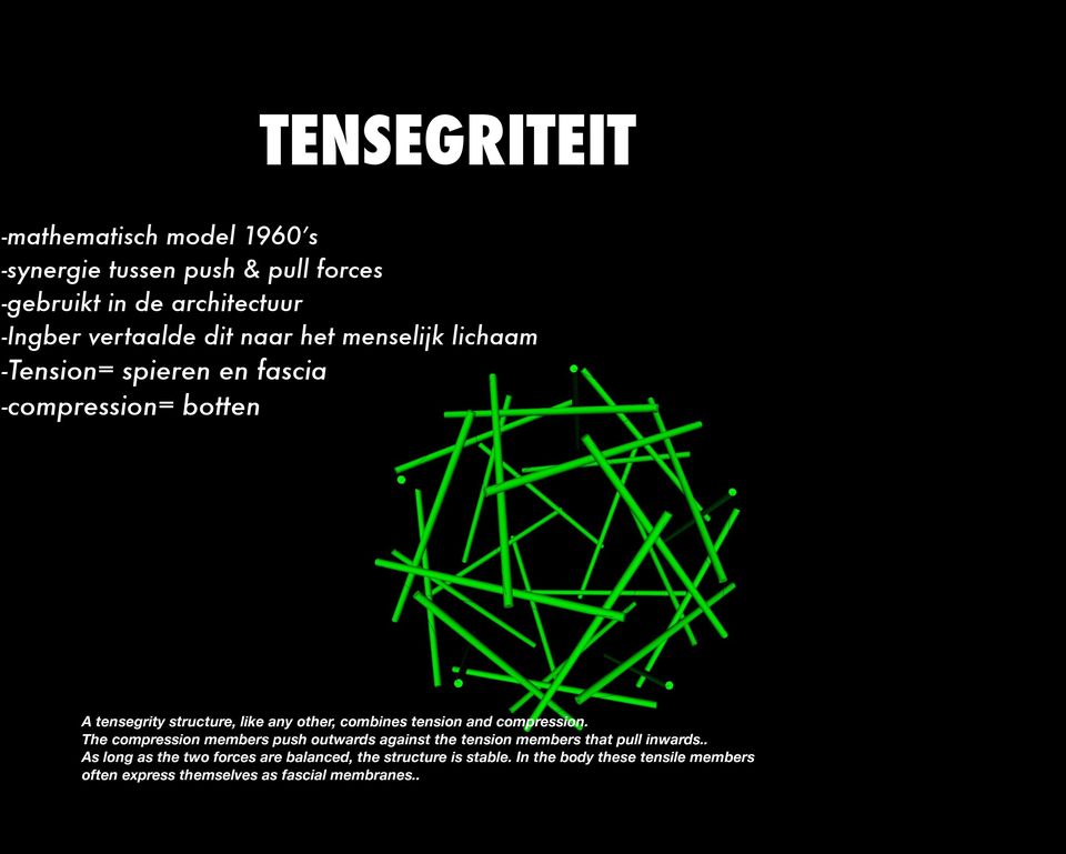 tension and compression. The compression members push outwards against the tension members that pull inwards.