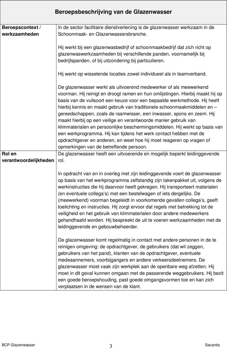 Hij werkt op wisselende locaties zowel individueel als in teamverband. Rol en verantwoordelijkheden De glazenwasser werkt als uitvoerend medewerker of als meewerkend voorman.