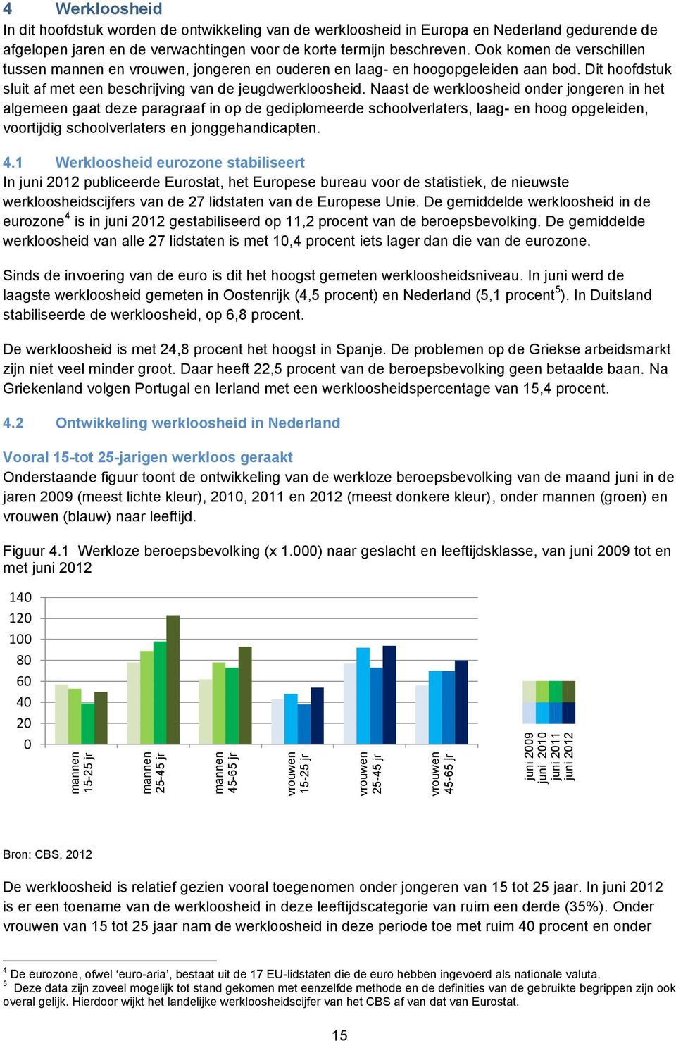 Ook komen de verschillen tussen mannen en vrouwen, jongeren en ouderen en laag- en hoogopgeleiden aan bod. Dit hoofdstuk sluit af met een beschrijving van de jeugdwerkloosheid.