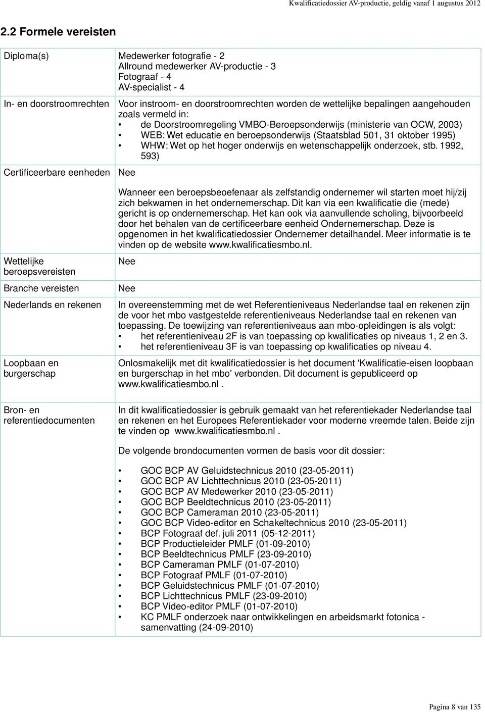 doorstroomrechten worden de wettelijke bepalingen aangehouden zoals vermeld in: de Doorstroomregeling VMBO-Beroepsonderwijs (ministerie van OCW, 2003) WEB: Wet educatie en beroepsonderwijs